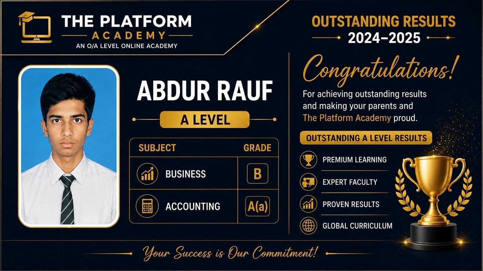 Abdur Rauf's A-Level results — The Platform Academy